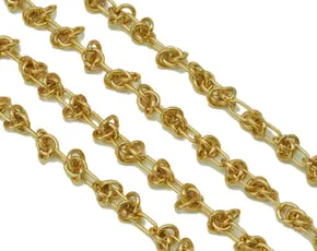 Attachment Chains for Charm Necklaces